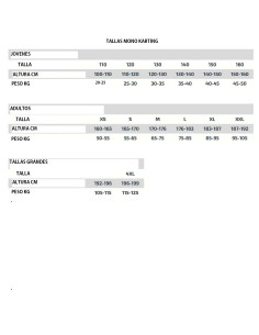 KARTING LEVEL 2 COMPETITION SUIT 3 COLOURS 2